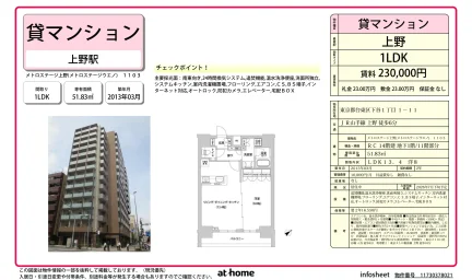 メトロステージ上野 0