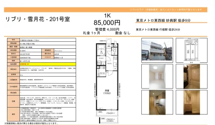 リブリクラブ 201号 0