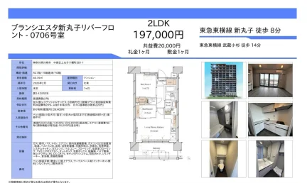 ブランシエスタ新丸子リバーフロ 0706号 0