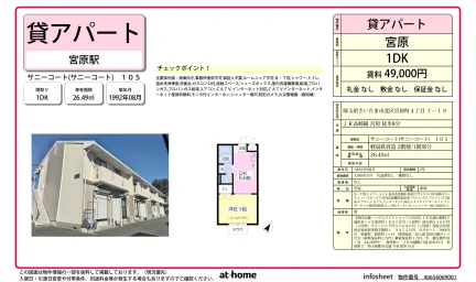 サニーコート 105号 0