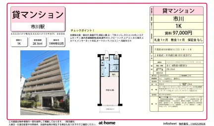 エスエスハイツ市川 0