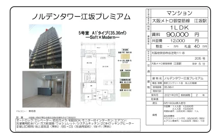 ノルデンタワー江坂プレミアム 205号 0