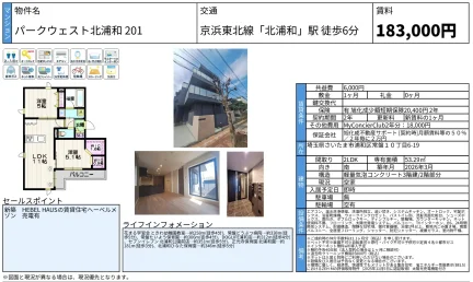 パークウェスト北浦和 201 201号 0
