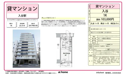 メイクスデザイン入谷Ⅱ 0