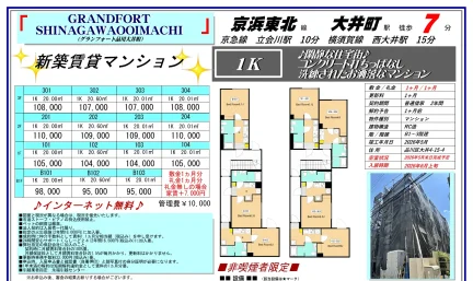 グランフォート品川大井町 301 0