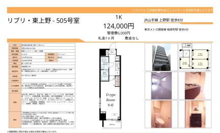 リブリ・東上野 505号 0