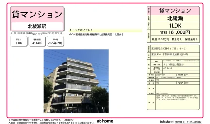 Ｓ－ＲＥＳＩＤＥＮＣＥ北綾瀬ａｗｅｓｏｍｅ 0