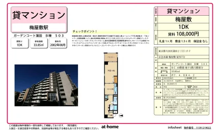 ガーデンコート蒲田 B棟 503 503号 0