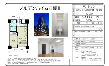 ノルデンハイム江坂Ⅱ 902号 0