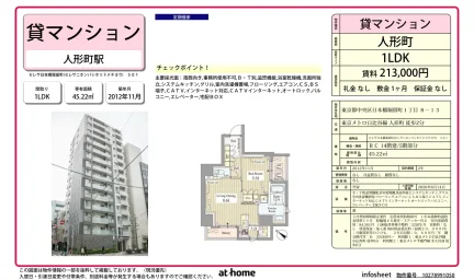 セレサ日本橋堀留町 0