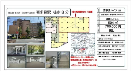 喜多見ハイツ B1 0