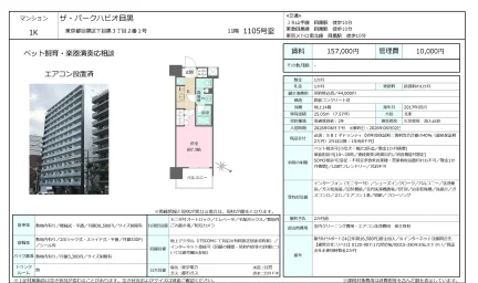 ザ・パークハビオ目黒 1105号 0