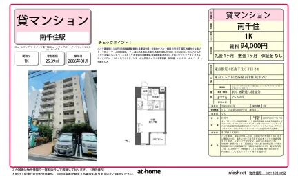 ニューシティアパートメンツ南千住 0