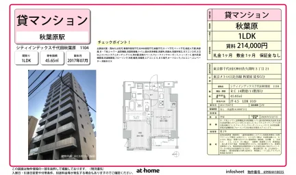 シティインデックス千代田秋葉原 0