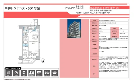中井レジデンス 501号 0
