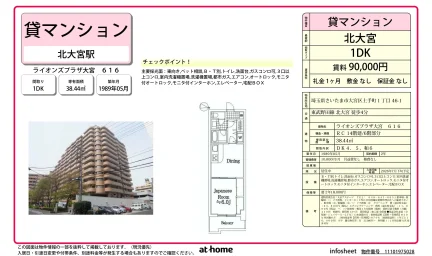 ライオンズプラザ大宮 0