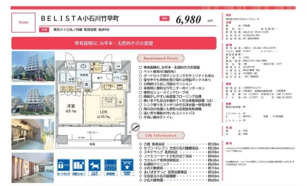 BELISTA小石川竹早町 1階 0