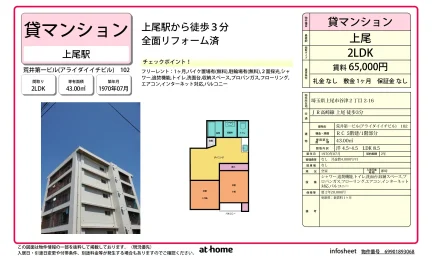 荒井第一ビル 102 0