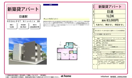 REGALEST Nisshin 0