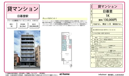 ドゥーエ日暮里 0