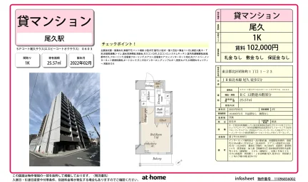 SPコート尾久サウス 0