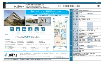 パークホームズ杉並善福寺川緑地 2階 0