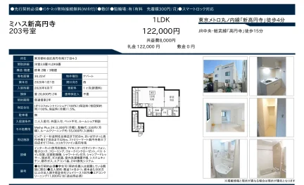 ミハス新高円寺 203号 0