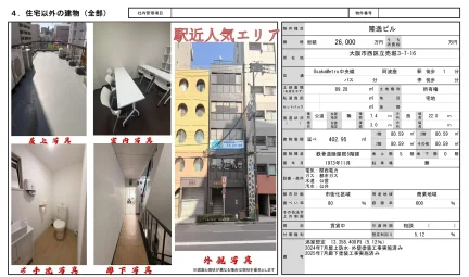 High-End Property Near Station in Itachibori 0