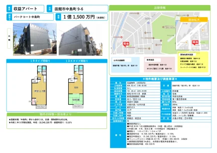 パークコート中島町 0