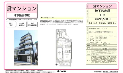 AXAS練馬北町 0