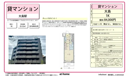 ルーブル大島弐番館 0