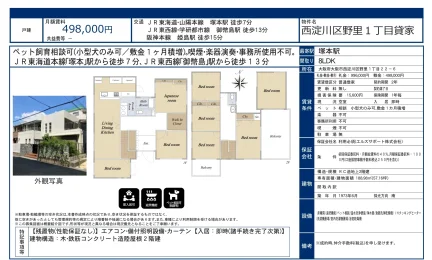 西淀川区野里1丁目貸家 0