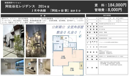 阿佐谷北レジデンス 201号室 201号 0