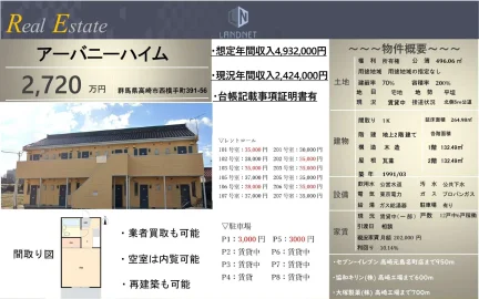 Classic Studio Property in Nishiyokotemachi 2