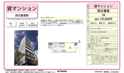 リアンシエルブルー田端 0