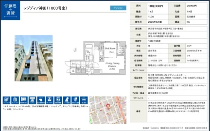 レジディア神田 1003号 0
