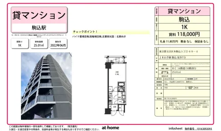 S-RESIDENCE駒込六義園 0