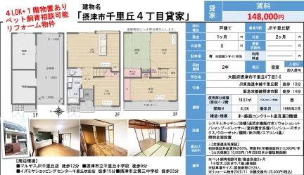 摂津市千里丘4丁目貸家 1 0