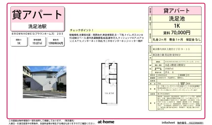 BROWNHOMES (ブラウンホームズ) 205 205号 0