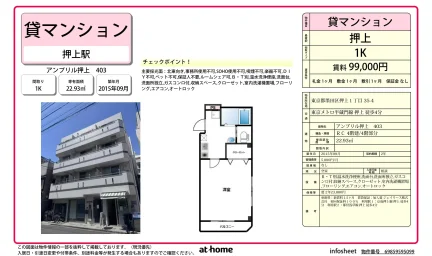 アンプリル押上 403 403 0