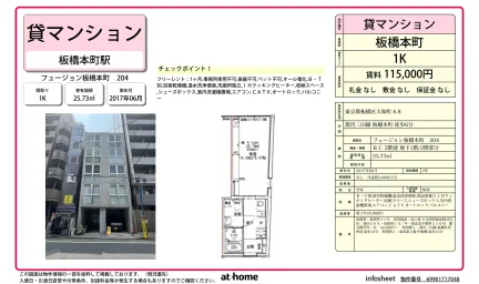 フュージョン板橋本町 0