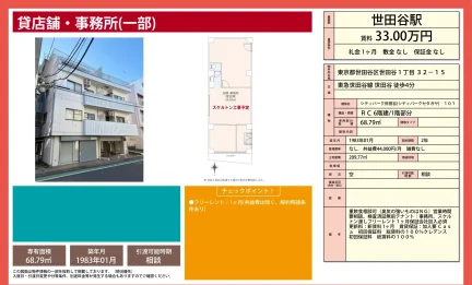 シティパーク世田谷 101 0