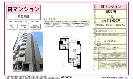 ライブカーサワセダ 0202号 0