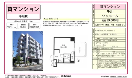 グレース千早町 0