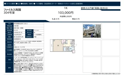 ファイカス両国 304号 0