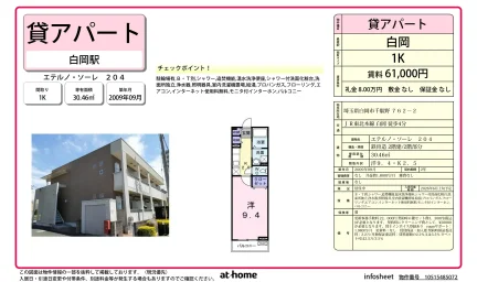 エテルノ・ソーレ 0