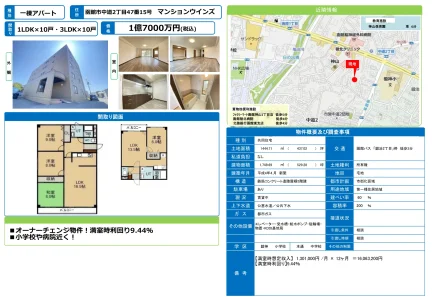 マンションウインズ 0