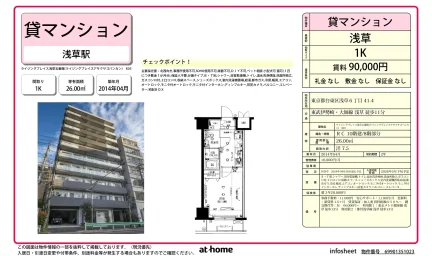 ライジングプレイス浅草五番館 803号 0