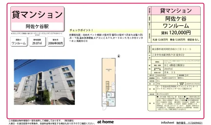 KDXレジデンス阿佐ヶ谷II 204 0