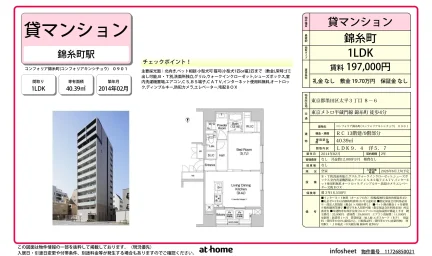コンフォリア錦糸町 0901号 0